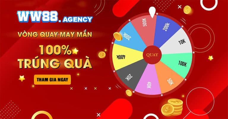 Hướng Dẫn Quay Code WW88 Nhận Thưởng Cực Chất 2025